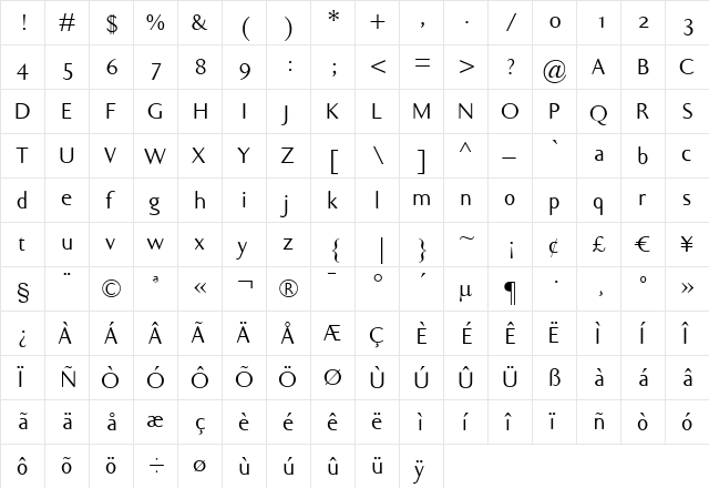 Ela Sans Regular font glyphpreview