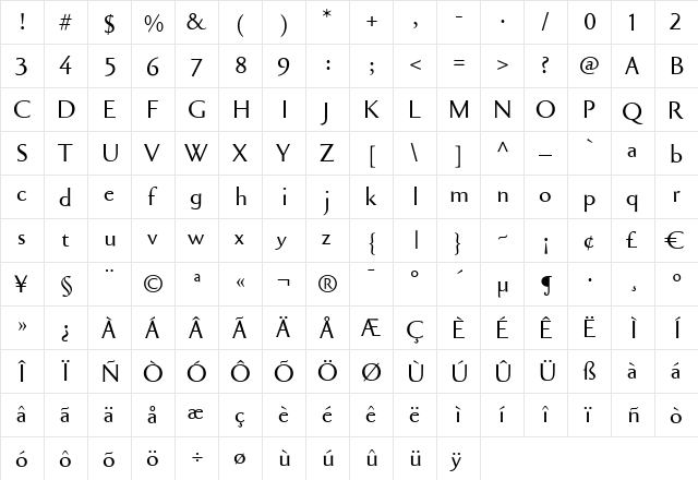Cimiez Roman font glyphpreview