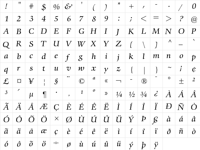 Comenius Antiqua Italic font glyphpreview