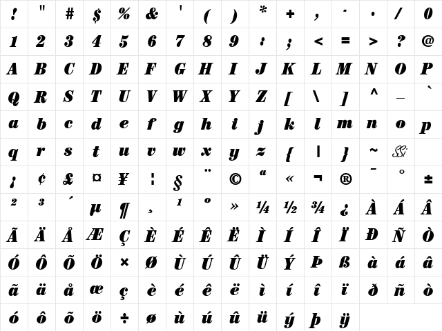 Century Black Condensed SSi Black Condensed Italic font glyphpreview