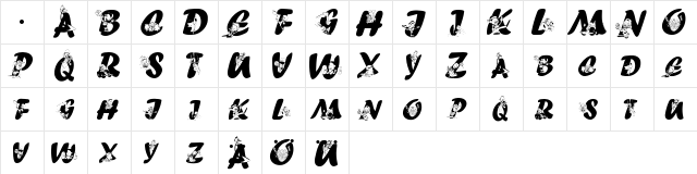 EveryLetterTellsAStory Regular font glyphpreview