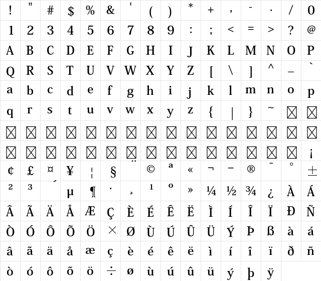 Kozuka Mincho Pro B font glyphpreview