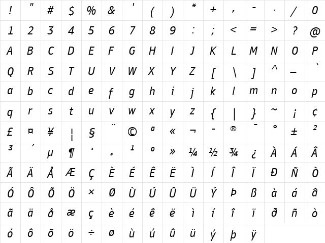 PF Bulletin Sans Pro Italic font glyphpreview