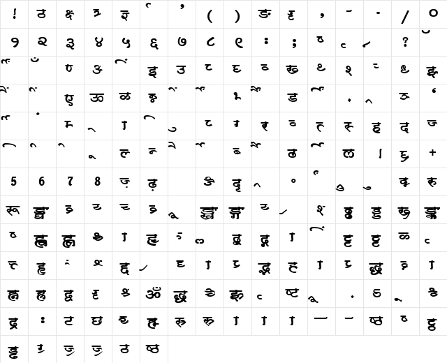 AkrutiDevMogara Bold font glyphpreview