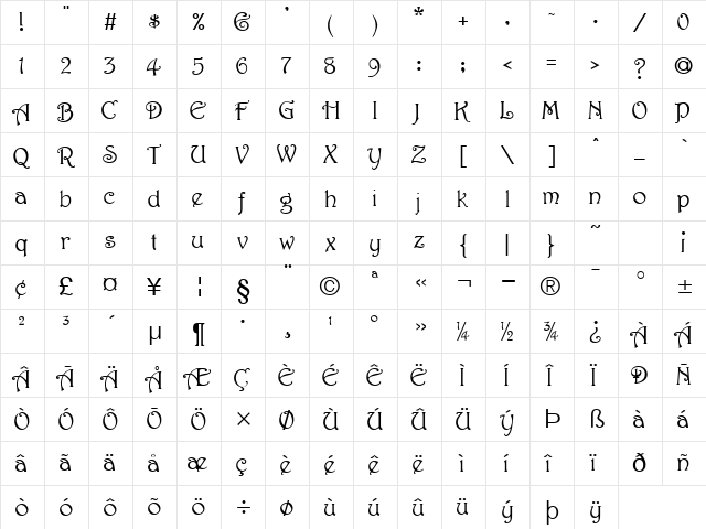 Parisian Normal font glyphpreview