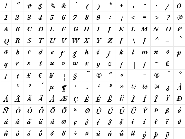 Sovereign-ExtraBoldItalic Regular font glyphpreview