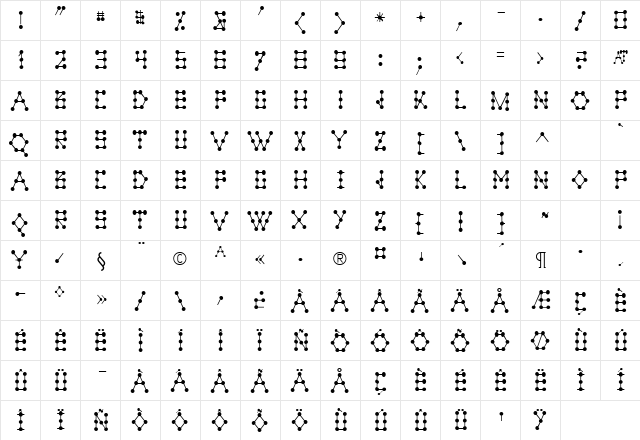 Tinkerer Regular font glyphpreview