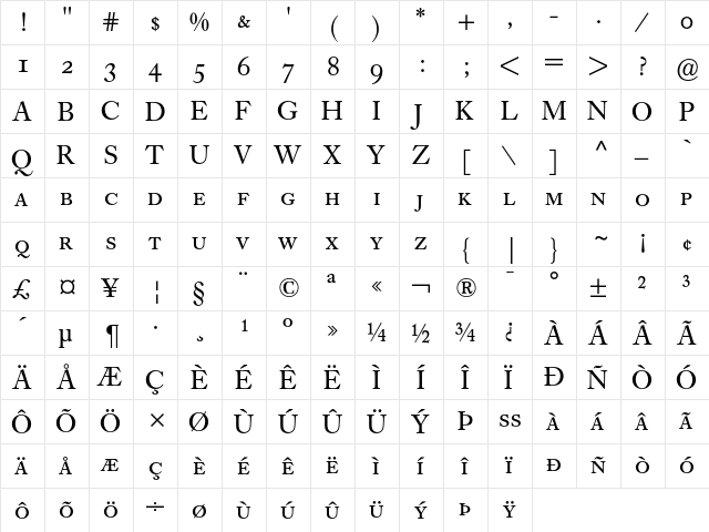 Caslon Book BE Regular Small Caps & Oldstyle Figures font glyphpreview