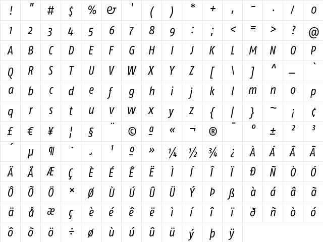 FagoCo Italic font glyphpreview