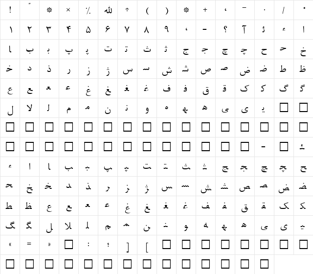 Irnafont_1 Normal font glyphpreview