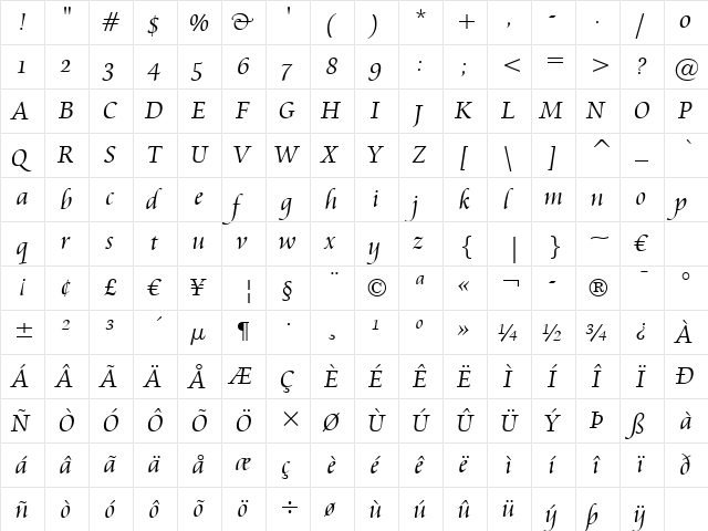 Cataneo Lt OSF BT Light font glyphpreview