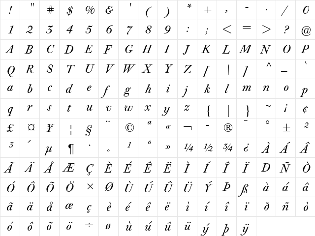 Bodoni Old Face BE Italic font glyphpreview