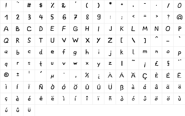 BMW Hisba Bahix Normal font glyphpreview