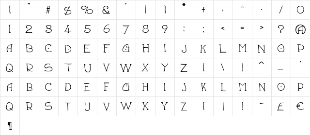 Draughtsman Normal font glyphpreview