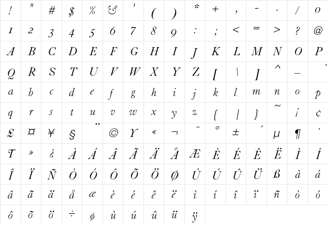 CaslonC37 LightItalicAlternates font glyphpreview