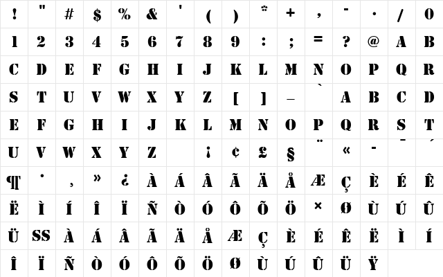 StencilDRo1 Regular font glyphpreview