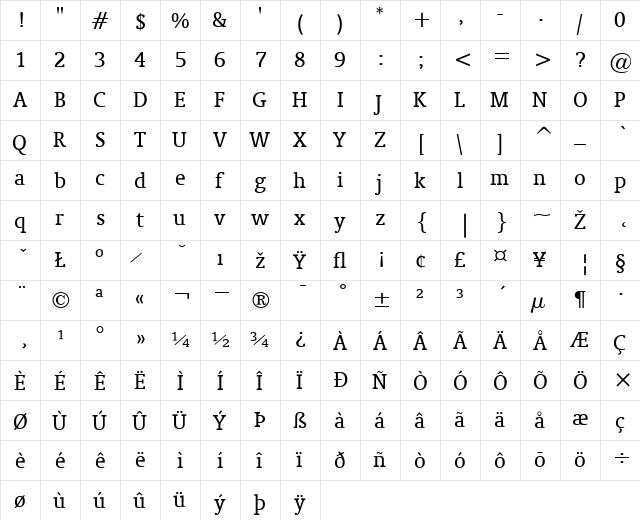 Oranda Regular font glyphpreview