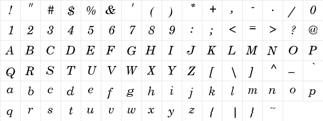 Roosevelt  4 Regular font glyphpreview