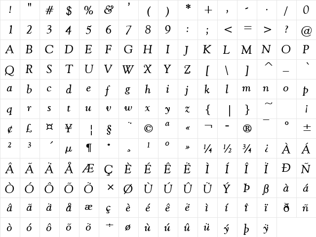 Carnegie Bold Italic font glyphpreview