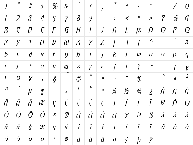 Saga-Condensed Italic font glyphpreview