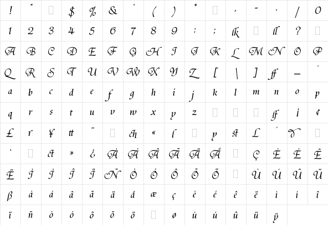 Tiranti Solid Plain font glyphpreview