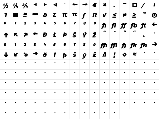 FagoEx BlackItalicExp font glyphpreview