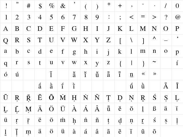 Times Shiva Roman Regular font glyphpreview