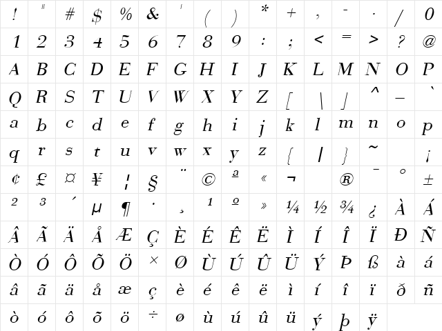 Sweez Italic font glyphpreview
