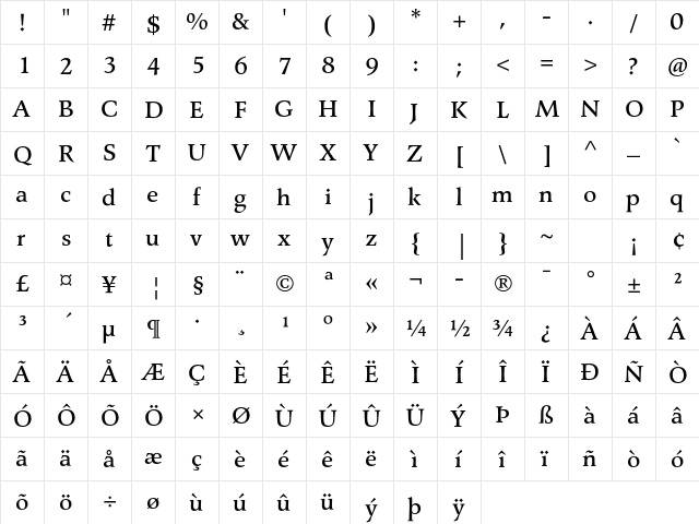 Agfa Wile Roman Std Medium font glyphpreview