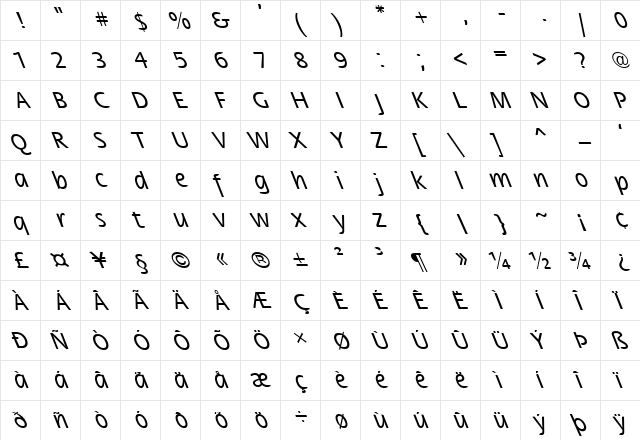 FZ BASIC 17 LEFTY Normal font glyphpreview