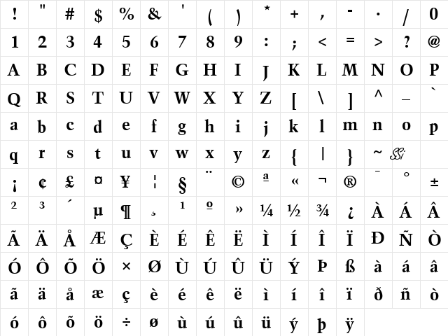 Blackford SSi Bold font glyphpreview