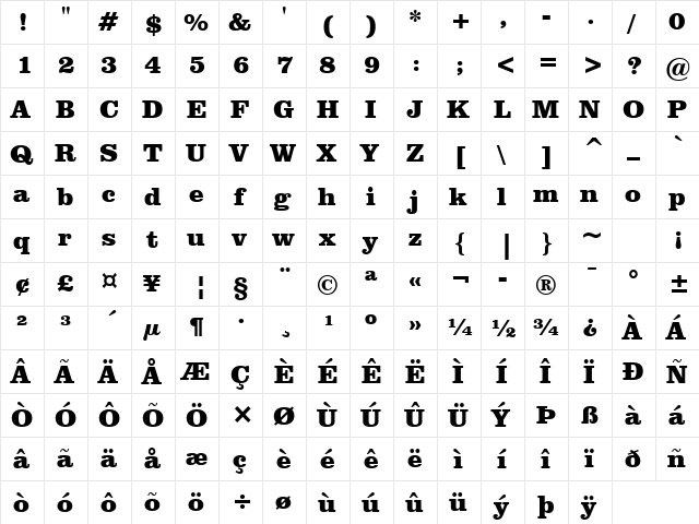 Clarendon Black font glyphpreview