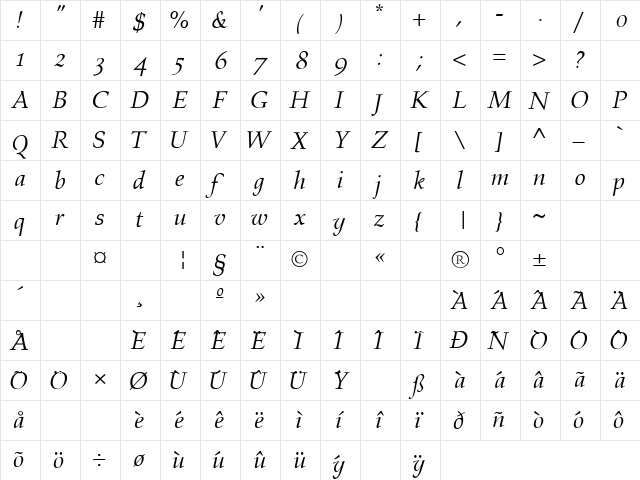 Prospero OldstyleItalic font glyphpreview