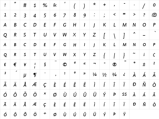 ProfileSC Regular Italic font glyphpreview