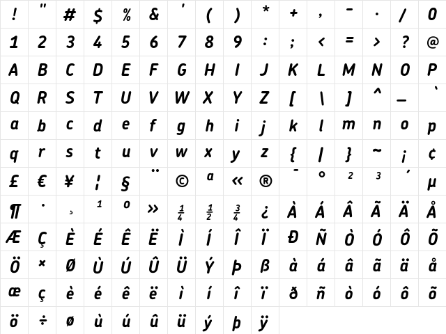 Chevin BoldItalic font glyphpreview