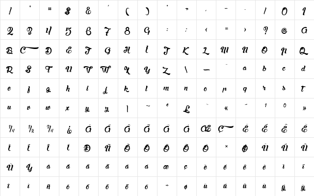 la Chatte ࠍaman Regular font glyphpreview