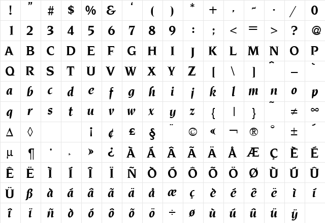 Novelty BoldItalic font glyphpreview
