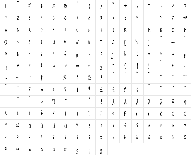 Cinnamon Regular Regular font glyphpreview