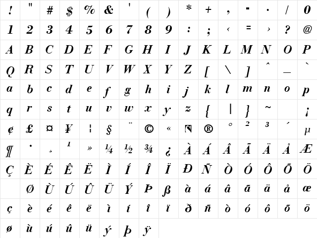 Bodonoff Bold Italic font glyphpreview