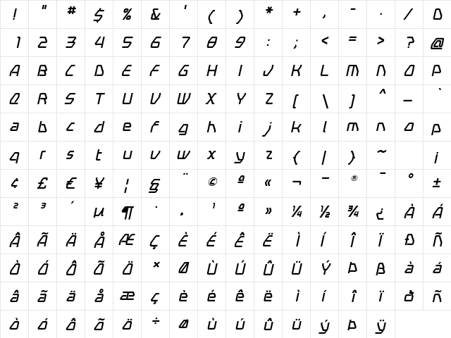 Swerve Italic font glyphpreview