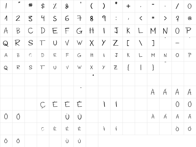 Bayao Hand Normal font glyphpreview