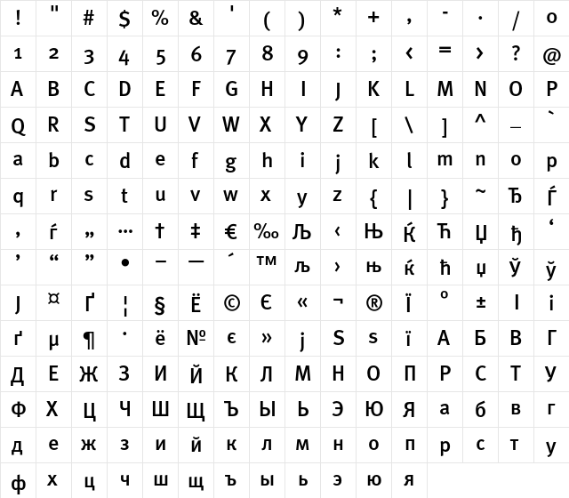 MetaMediumCyr-Roman Regular font glyphpreview