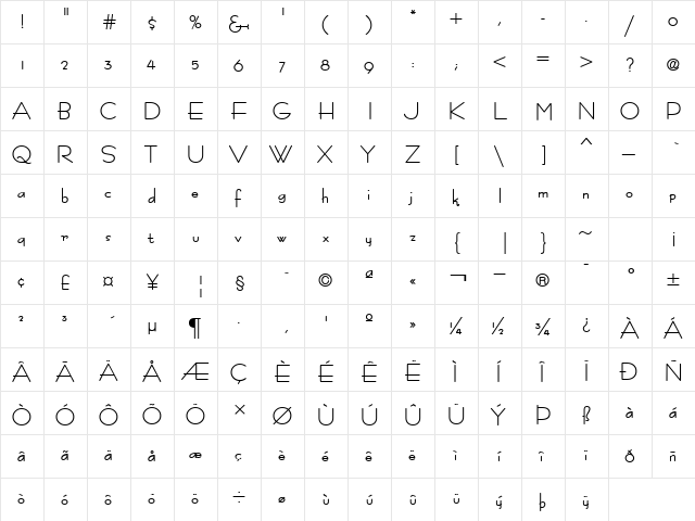 Racetrac Bold font glyphpreview