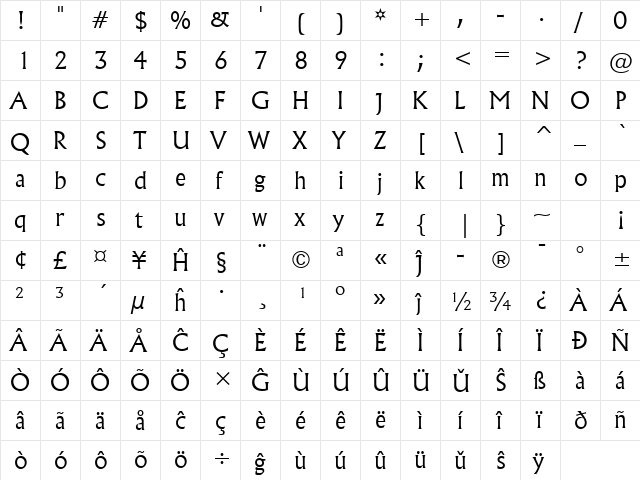 Flareserif821 Lt BT Eo Light font glyphpreview