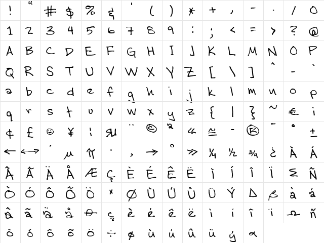 FG Fabian Regular font glyphpreview