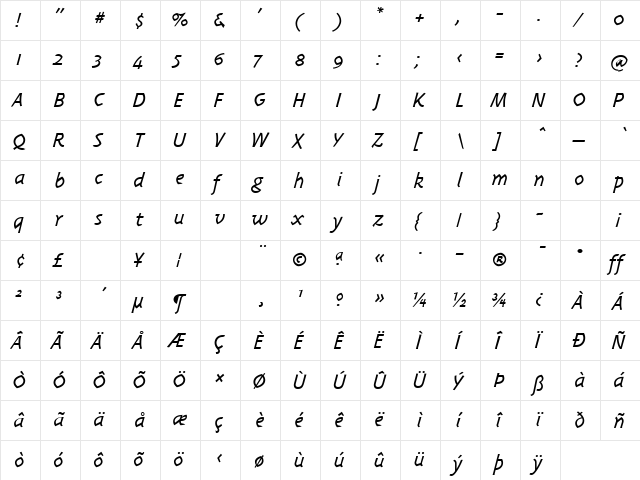 TriplexItalicLightOldstyle Italic font glyphpreview