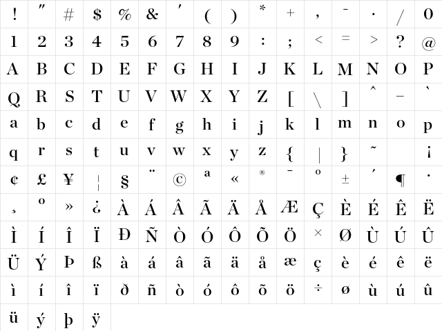 Chronicle Display Semibold font glyphpreview