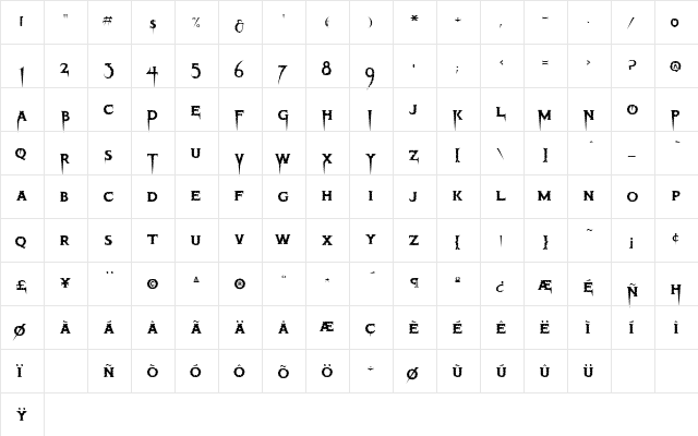 Thriller Regular font glyphpreview