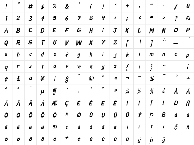 Sarah-Condensed Italic font glyphpreview