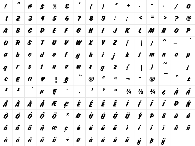Brushwood Italic font glyphpreview